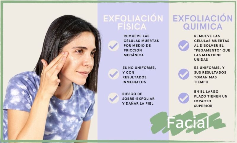 Exfoliaci N Sabas Que Existen Dos Tipos F Sica Y Qu Mica